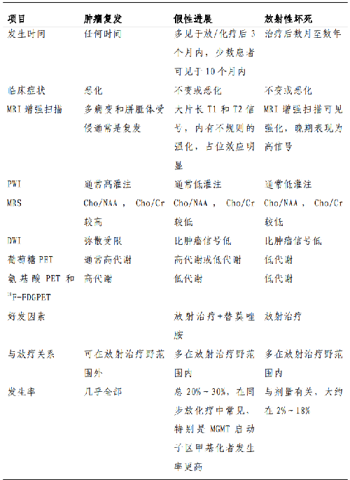 表.png