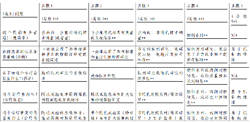 表.png