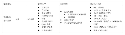 表.png