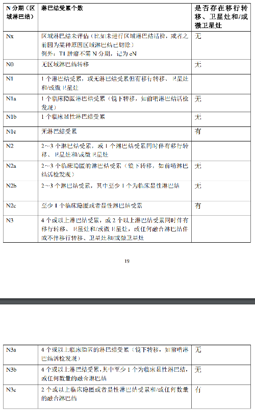 表.png
