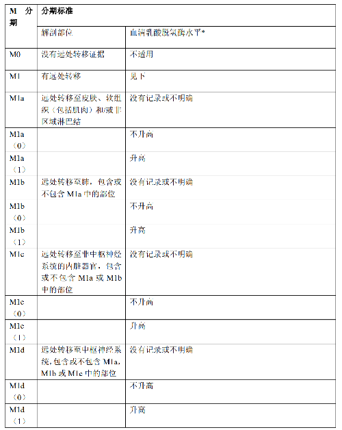 表.png