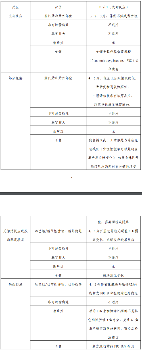 表.png