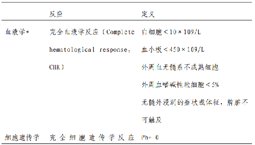 表.png