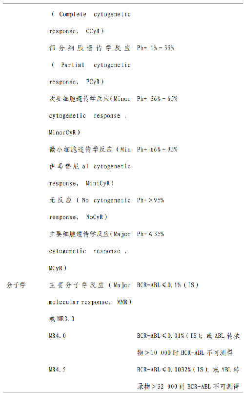 表.png