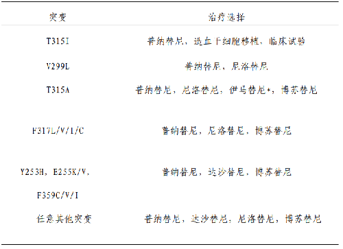 表.png
