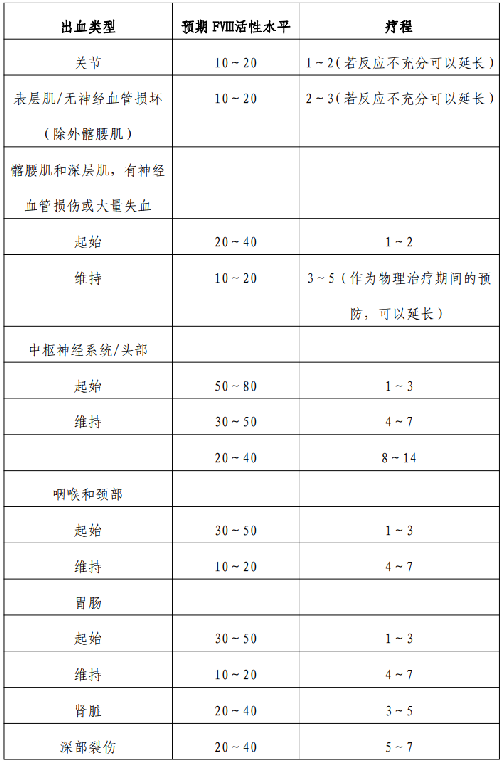 表.png