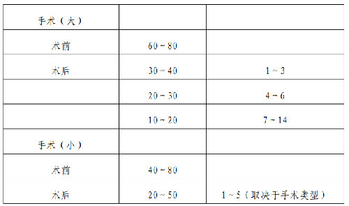表.png