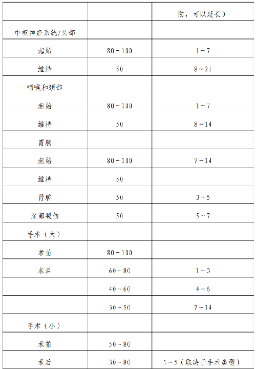 表.png