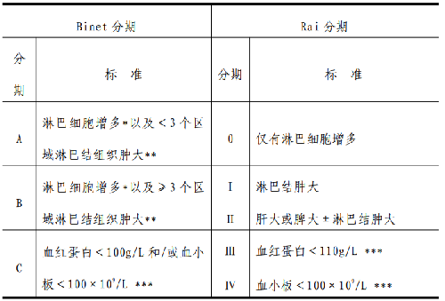 表.png