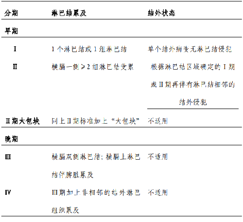 表.png
