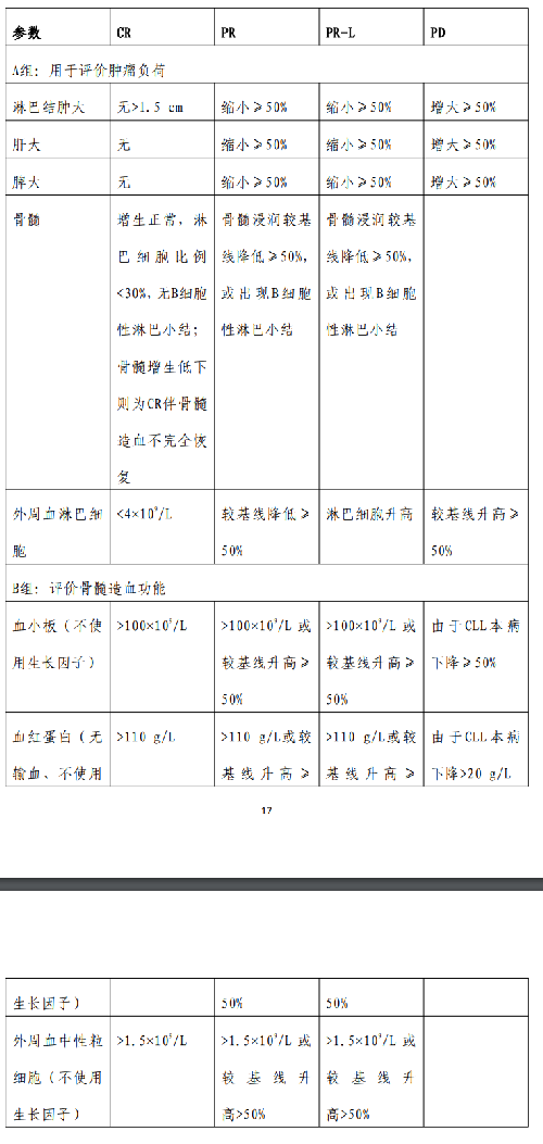 表.png