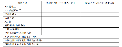 表.png
