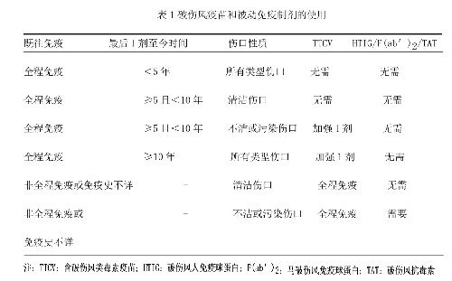 表.png