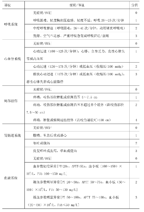 表.png