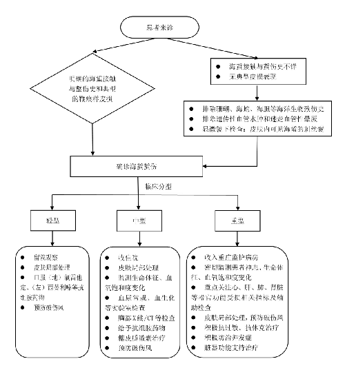 圖.png