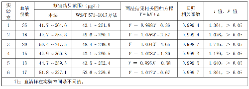 表.png