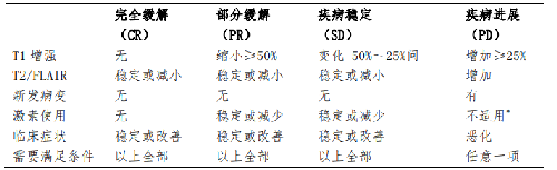 表.png