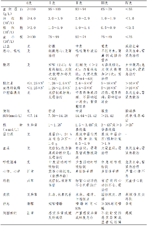 表.png