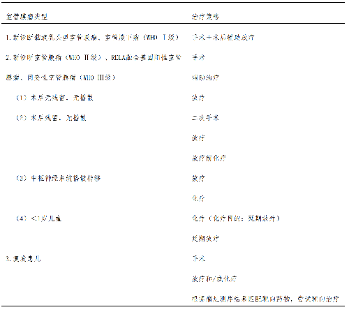 表.png