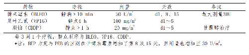 表.png