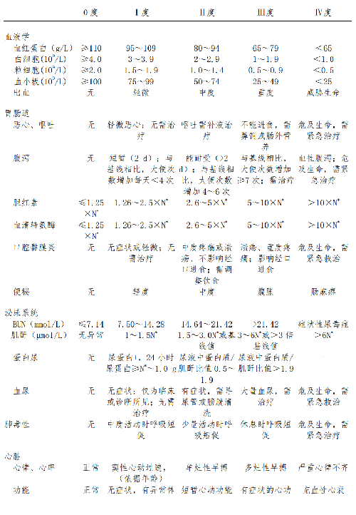 表.png