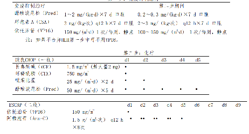 表.png 表.png