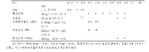 表.png 表.png