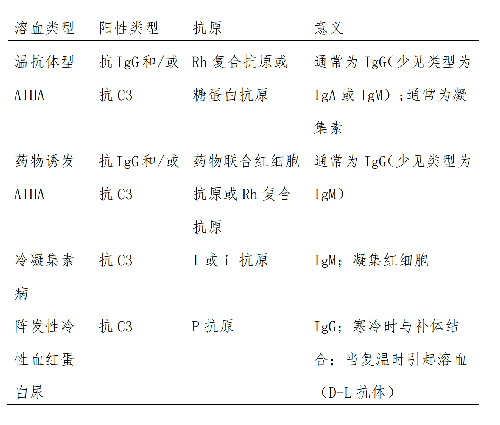 表.png