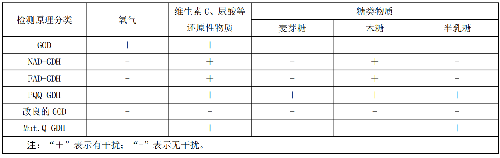 表.png