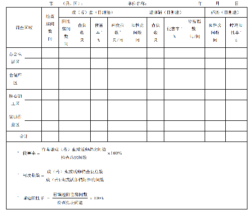 表.png