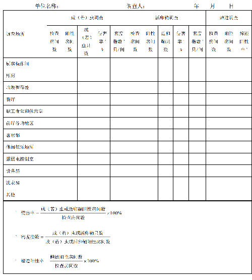 表.png