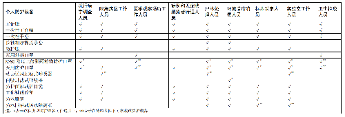 表.png