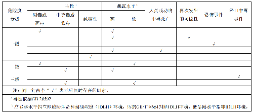 表.png