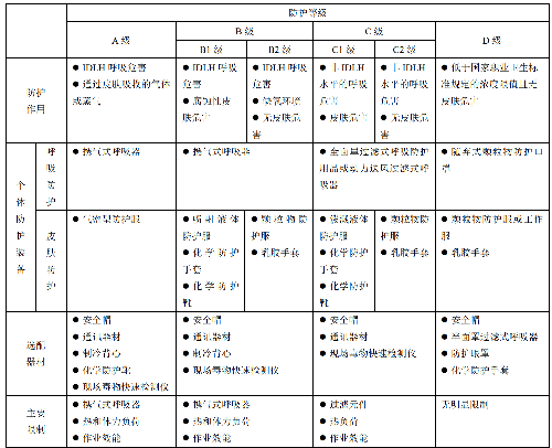 表.png