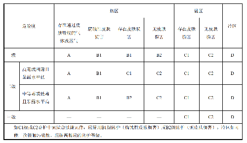 表.png