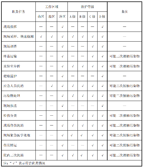 表.png