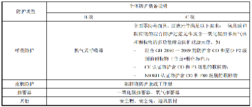 表.png
