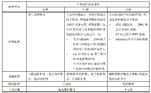 表.png