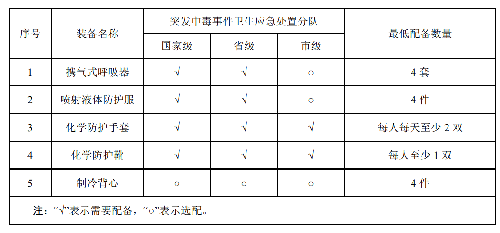 表.png