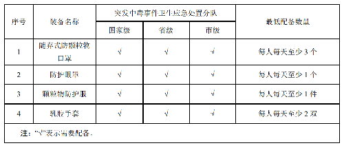 表.png