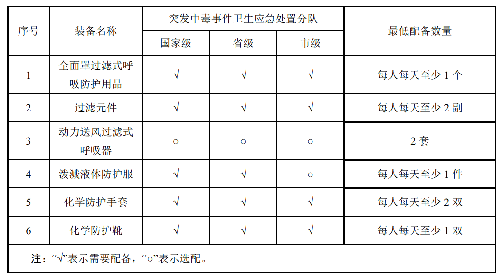 表.png