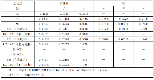 表.png