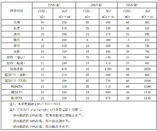 表.png