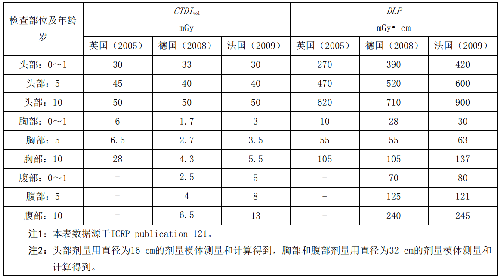 表.png