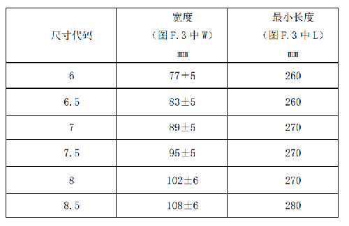 表.png