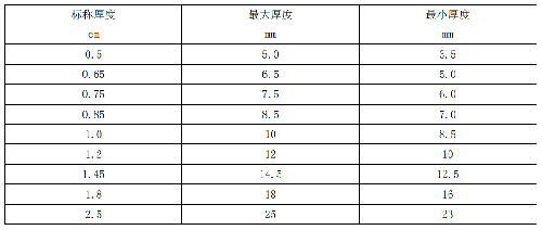 表.png