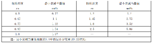表.png