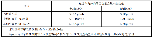 表.png