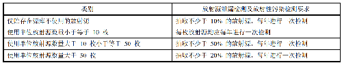 表.png