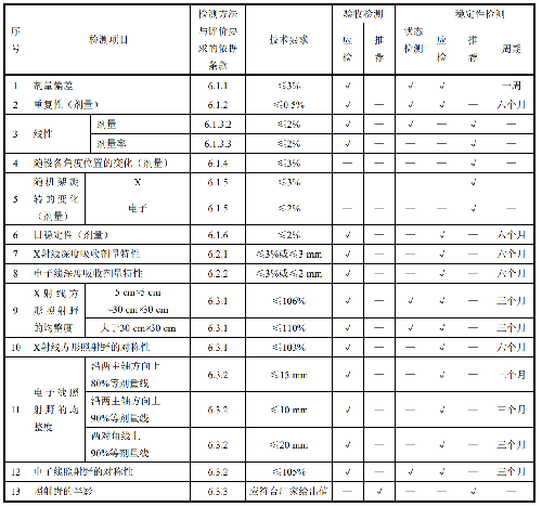 表.png
